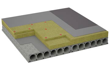 considerations of Level Of Mendalgief flat roofing insulation