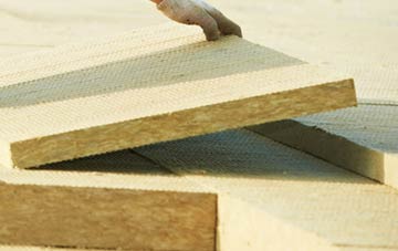 measuring Level Of Mendalgief tapered insulation