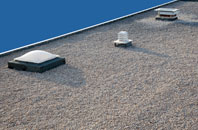 Level Of Mendalgief flat roofing